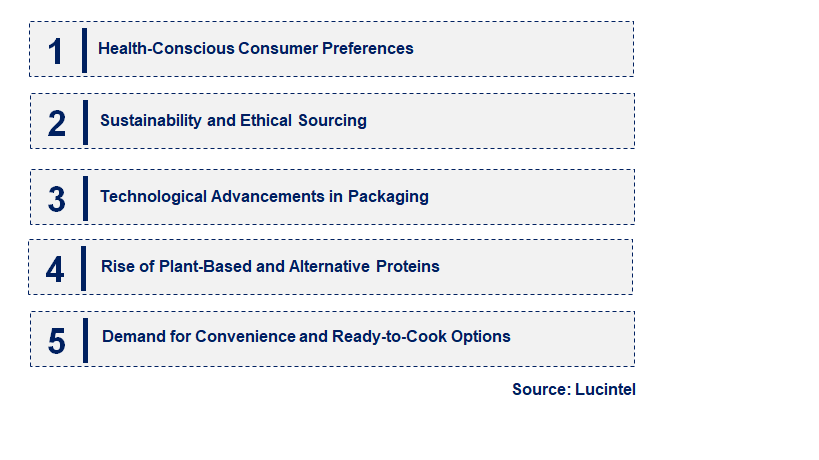 Emerging Trends in the Packaged Chicken Market